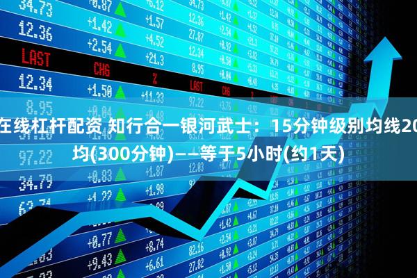 在线杠杆配资 知行合一银河武士：15分钟级别均线20均(300分钟)——等于5小时(约1天)